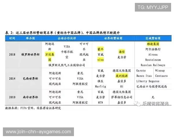 世界杯将设置“广播延迟保护机制”防止突发内容泄漏