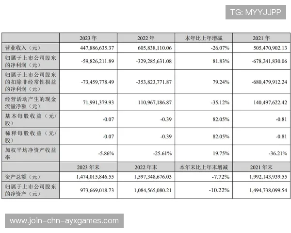英超薪资裂缝或影响更衣室文化稳定性
